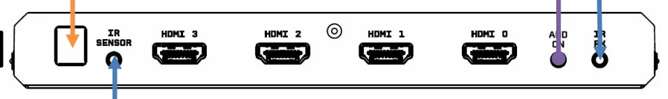 HDfury Vertex 2 – Help on Jack Connections