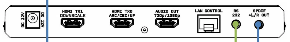 HDfury Vertex 2 – Help on Jack Connections